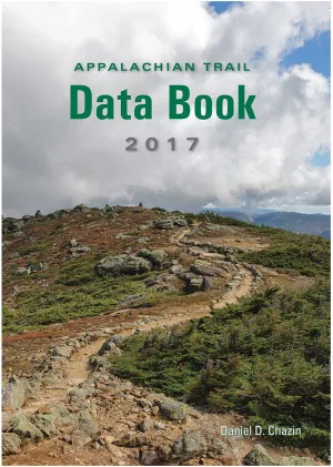 ATC Appalachian Trail Food Planner by Lou Adsmond: Your Ultimate Guide to Trail Nutrition