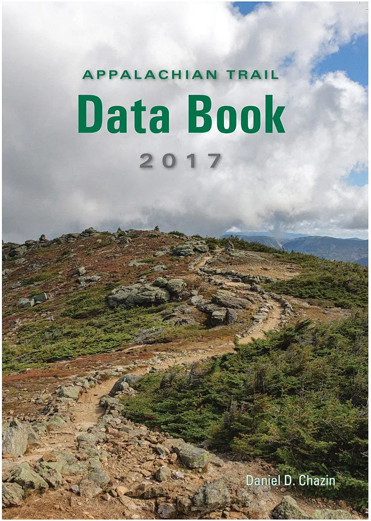 ATC Appalachian Trail Food Planner by Lou Adsmond: Your Ultimate Guide to Trail Nutrition